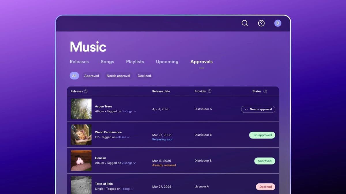 Spotify takes on its doppelgänger problem